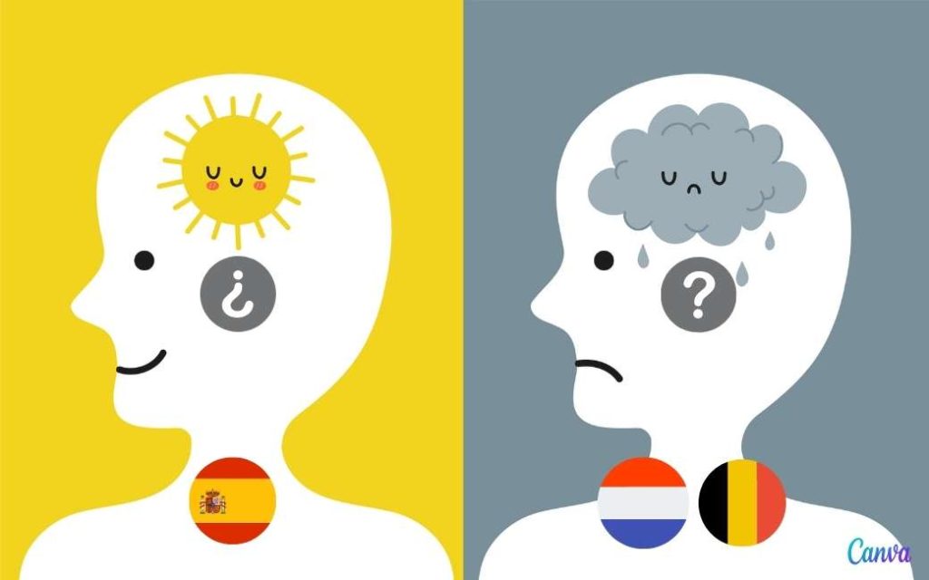 Als de zon schijnt in Nederland en België regent het dan altijd in Spanje?