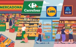De supermarkten strijd in Spanje met een overzicht van de grote ketens