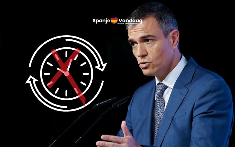 via canva.com