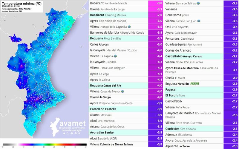 Van -8 tot bijna +19 graden in de provincie Alicante