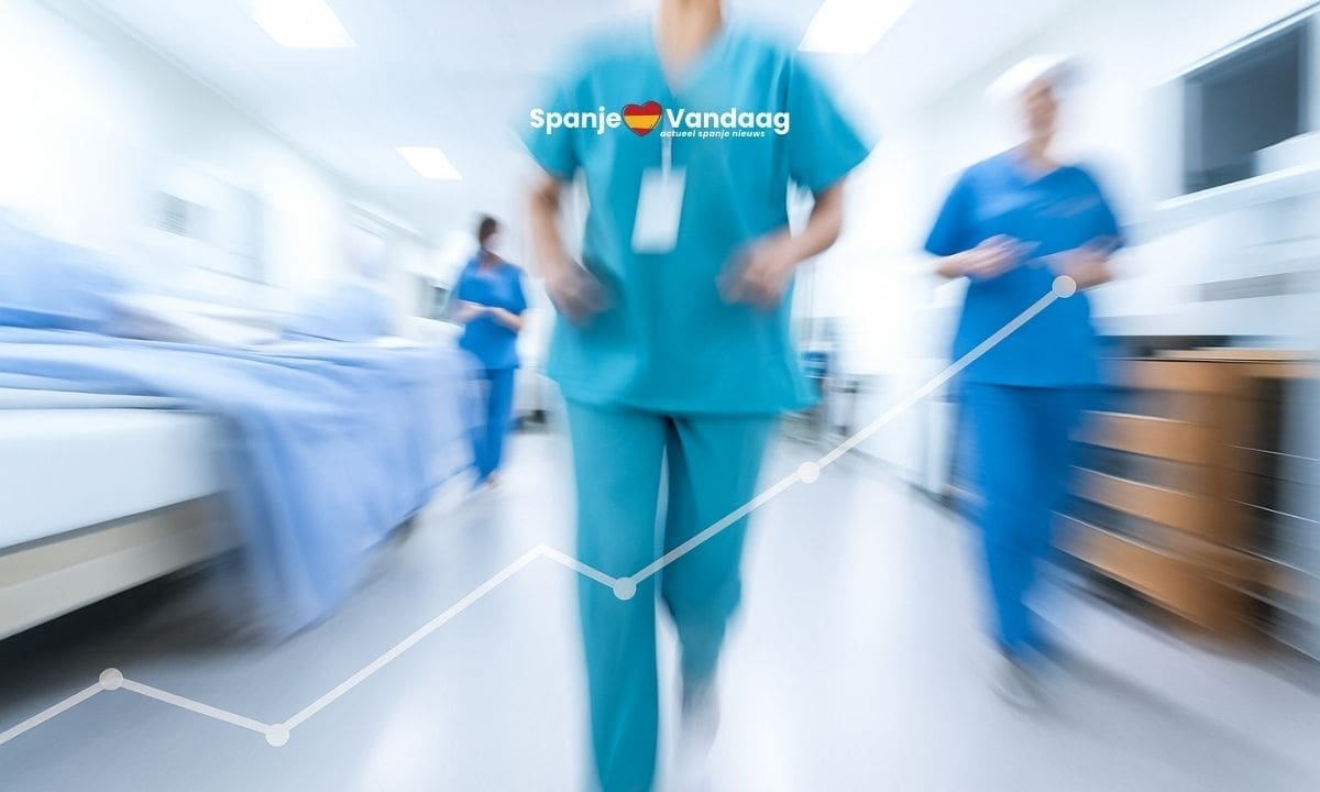 Historisch dieptepunt voor Spaanse zorg met 850.000 patiënten op de wachtlijst