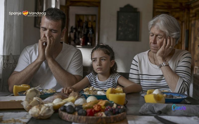 In 2023 leefde één op de vier Spanjaarden in armoede of sociale uitsluiting