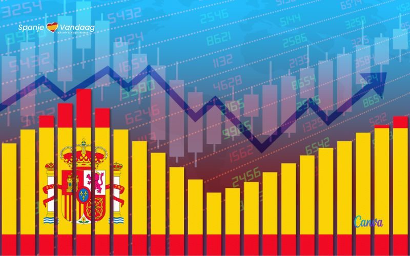 Gaat de Spaanse economie echt als een raket?